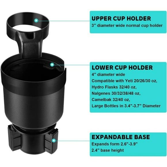 Car Cup Holder Expander for Upgraded Dual Cup Holder - Picture 3 of 12